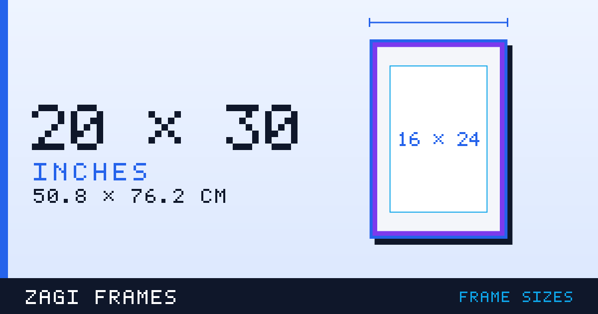 Scale diagram of a 20 by 30 inch picture frame, with a mat opening for a 16 by 24 inch print, showing the moulding, mat and artwork opening