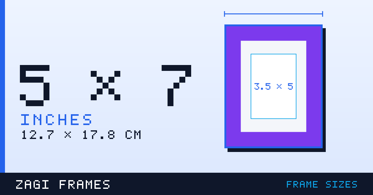 Scale diagram of a 5 by 7 inch picture frame, with a mat opening for a 3.5 by 5 inch print, showing the moulding, mat and artwork opening
