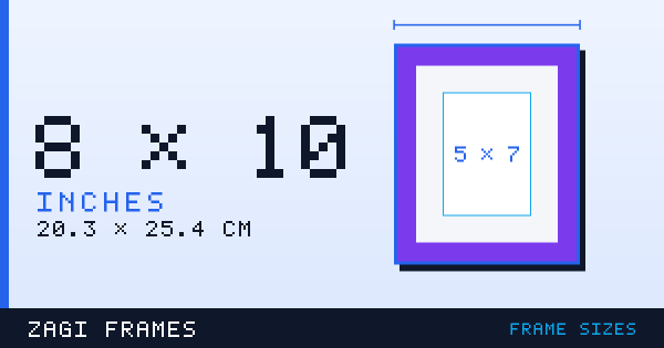 Scale diagram of a 8 by 10 inch picture frame, with a mat opening for a 5 by 7 inch print, showing the moulding, mat and artwork opening